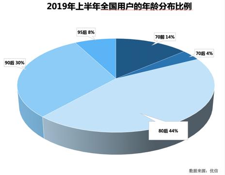 西安七大二手车交易市场2025年排行榜前十名榜单出炉