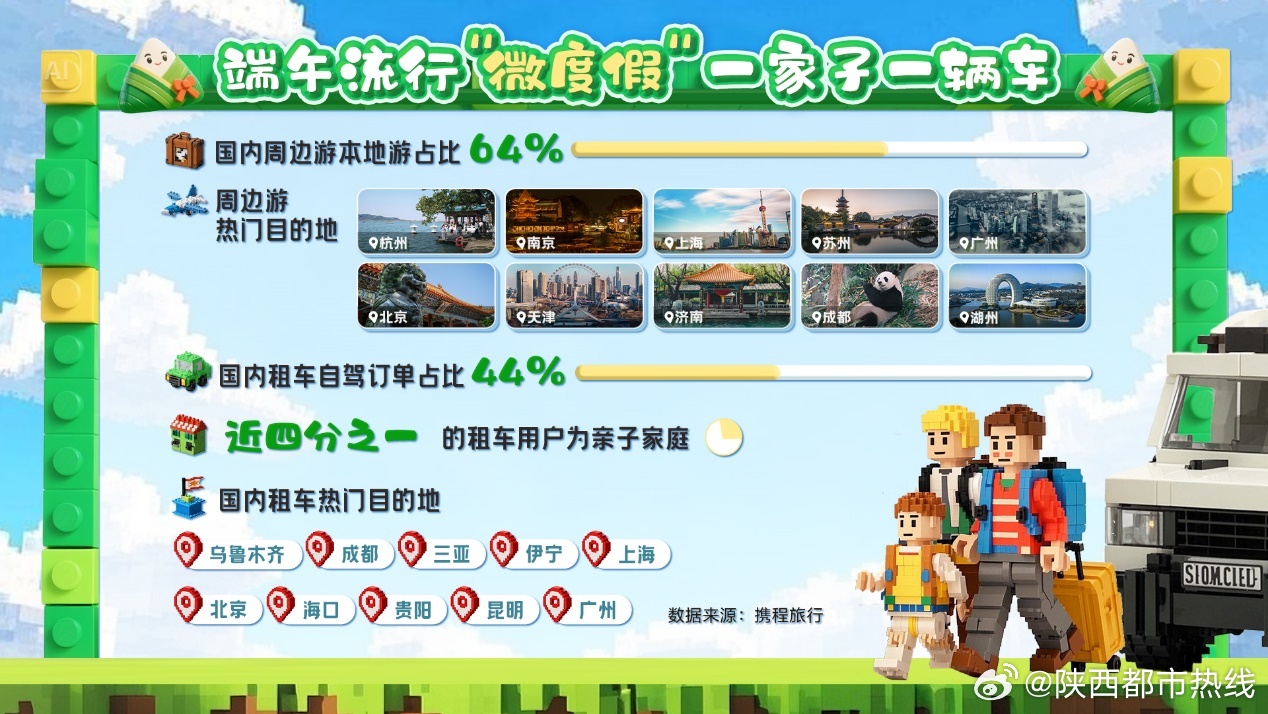 端午节十大最拥堵景区预测2025年排行榜前十名榜单出炉