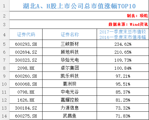 十大游戏加速器2025年排行榜前十名榜单出炉 十大游戏加速器2025年排行榜前十名榜单出炉
