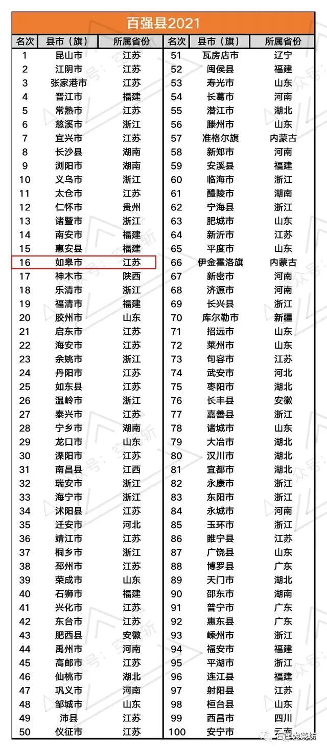 2021意甲前十2025年排行榜前十名榜单出炉 2021意甲前十2025年排行榜前十名榜单出炉