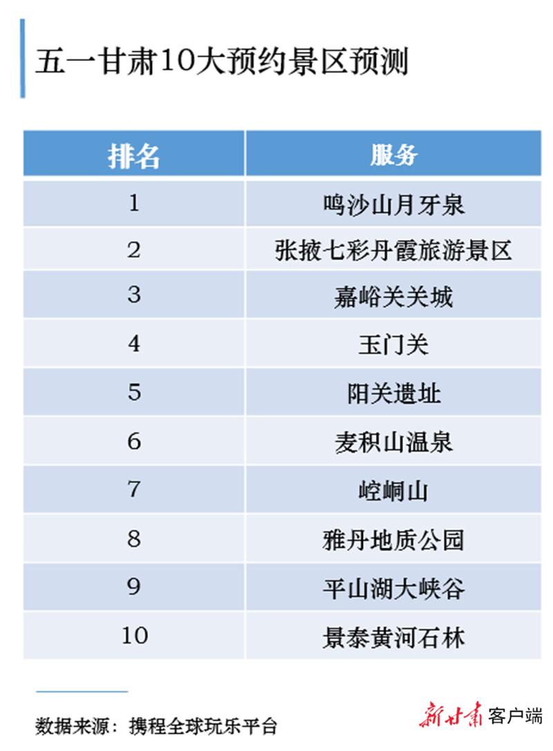 甘肃十大最美赏月胜地2025年排行榜前十名榜单出炉