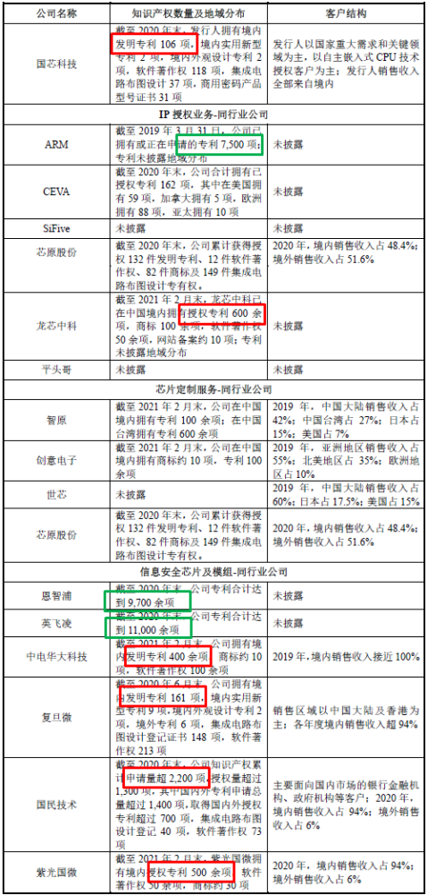 苏州十大知识产权律师所2025年排行榜前十名榜单出炉 苏州十大知识产权律师所2025年排行榜前十名榜单出炉