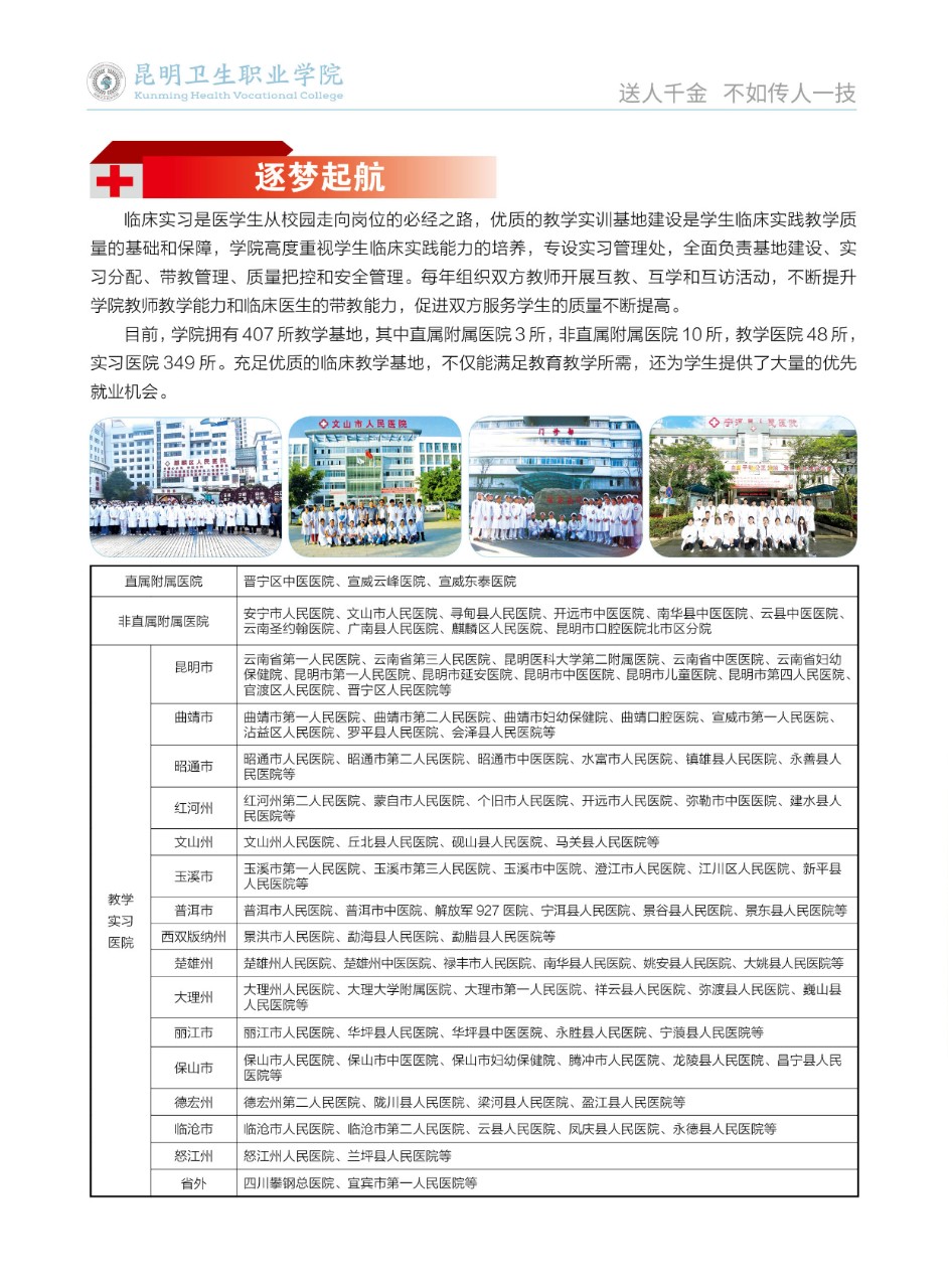 2025年昆明卫生职业学院招生章程