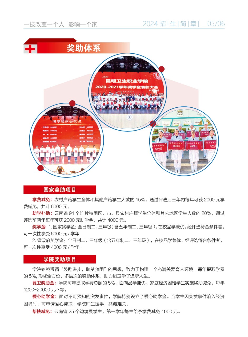 2025年昆明卫生职业学院招生章程