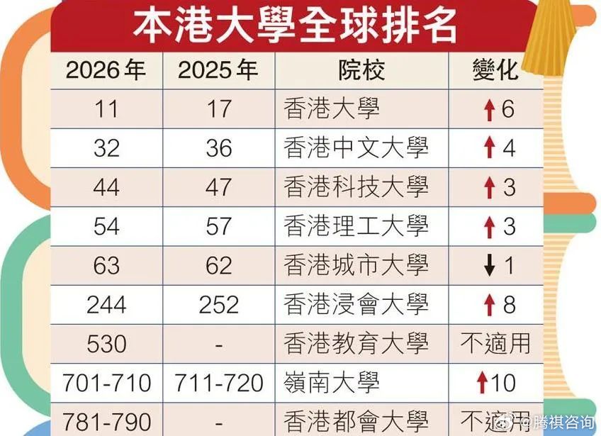 香港十大最受欢迎景点2025年排行榜前十名榜单出炉 香港十大最受欢迎景点2025年排行榜前十名榜单出炉