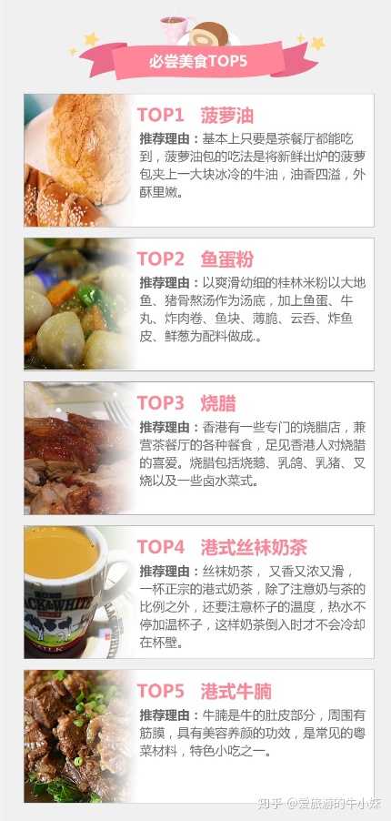 上下九步行街十大美食2025年排行榜前十名榜单出炉
