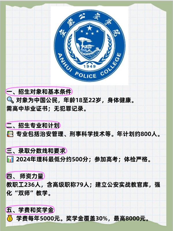 2025年安徽公安职业学院招生章程