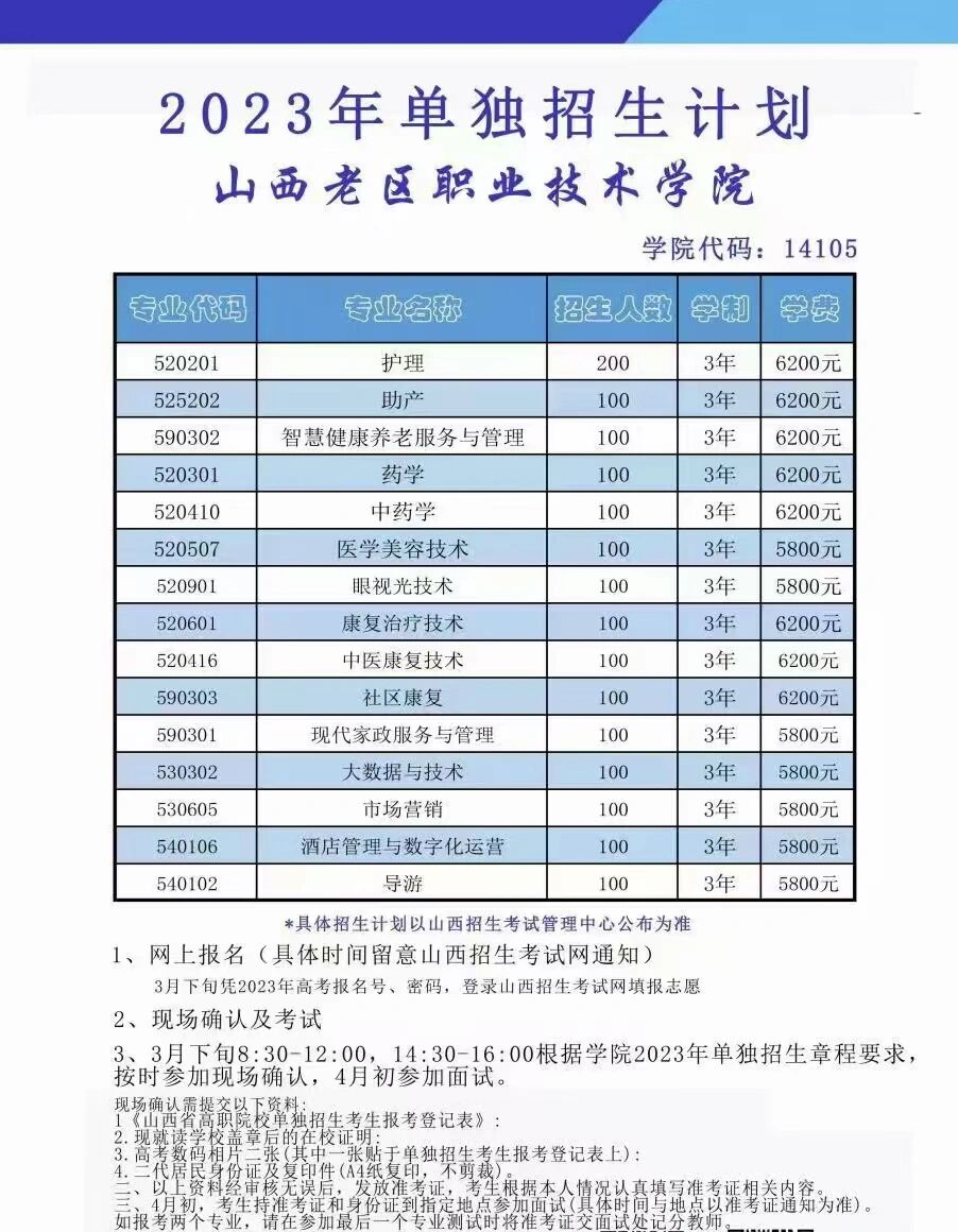 2025年山西老区职业技术学院招生章程