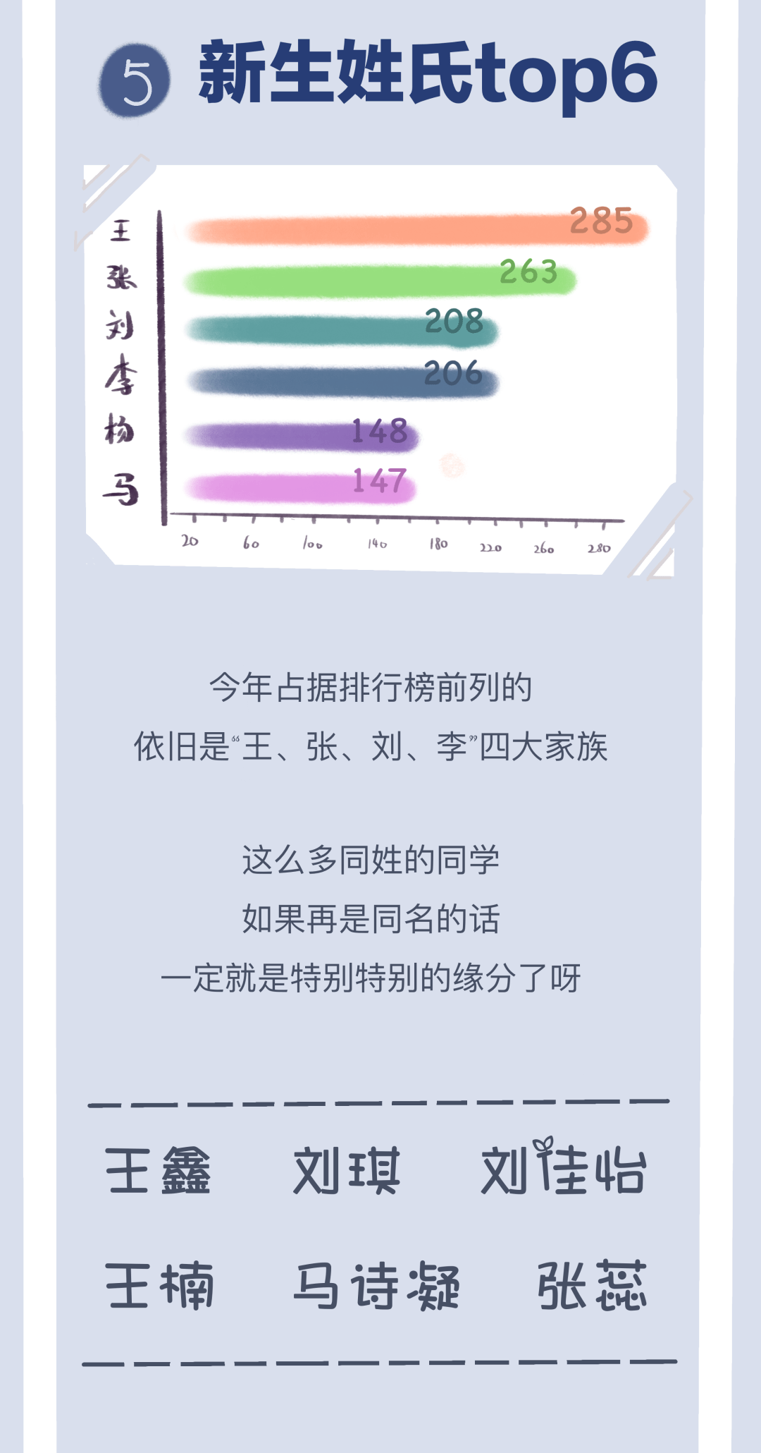 2025年中国劳动关系学院招生章程