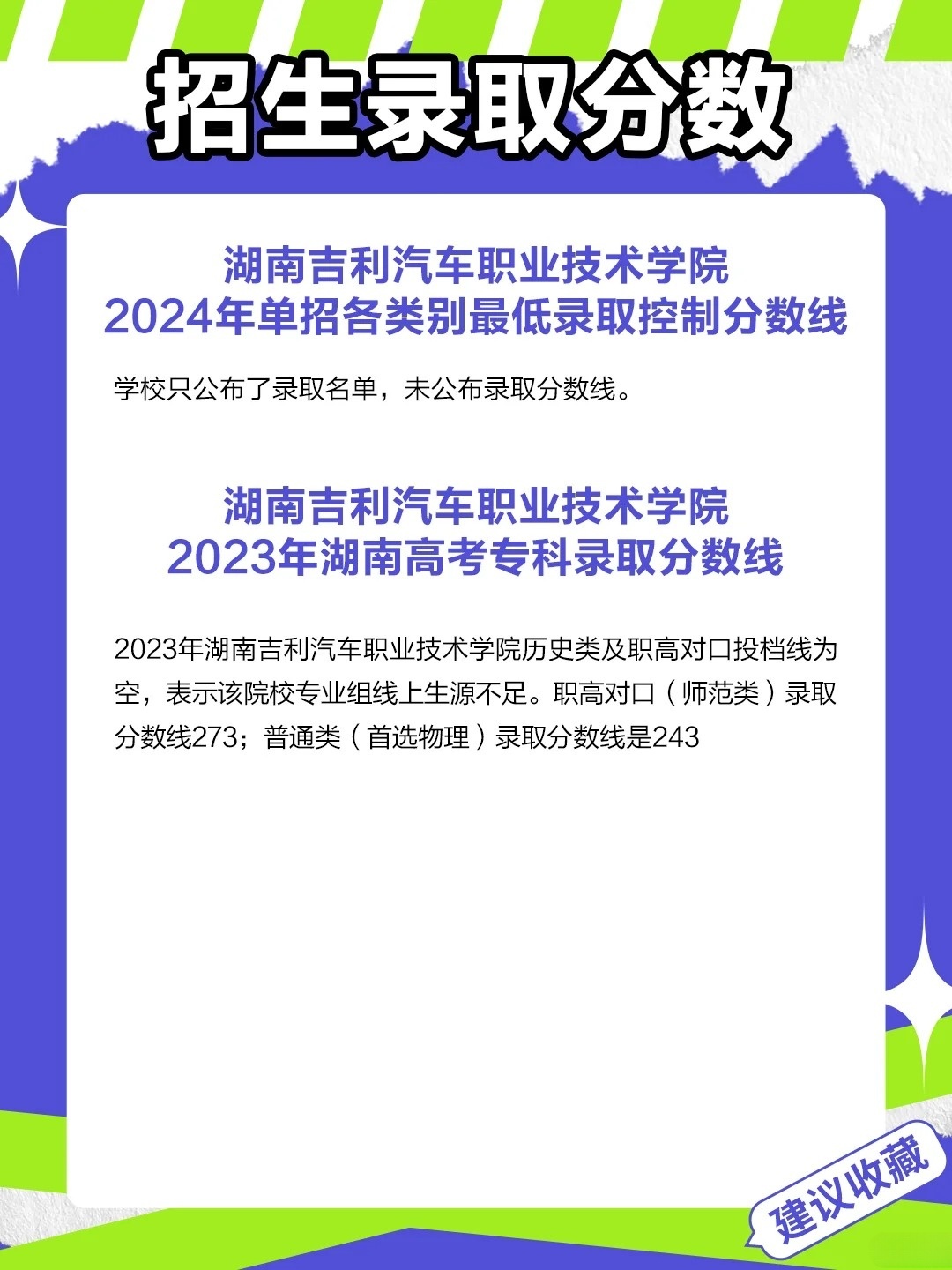2025年湖南吉利汽车职业技术学院招生章程
