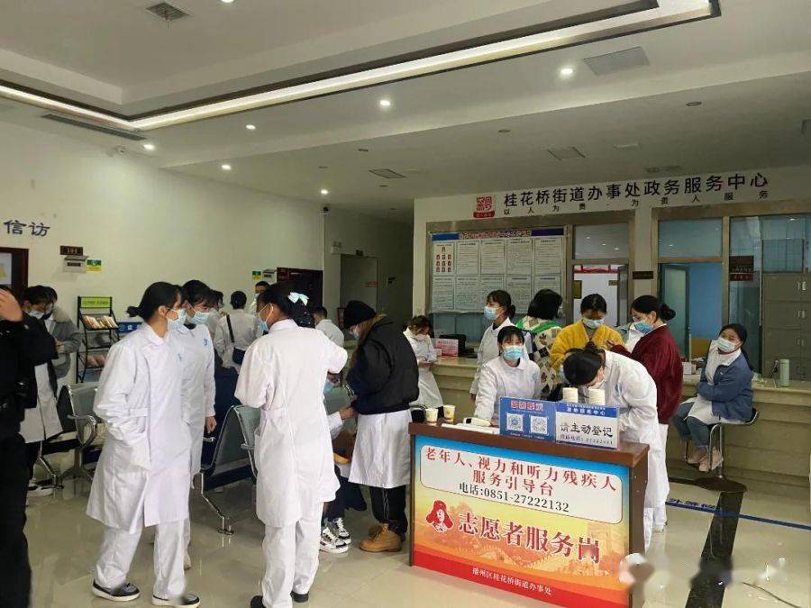2025年遵义医药高等专科学校招生章程