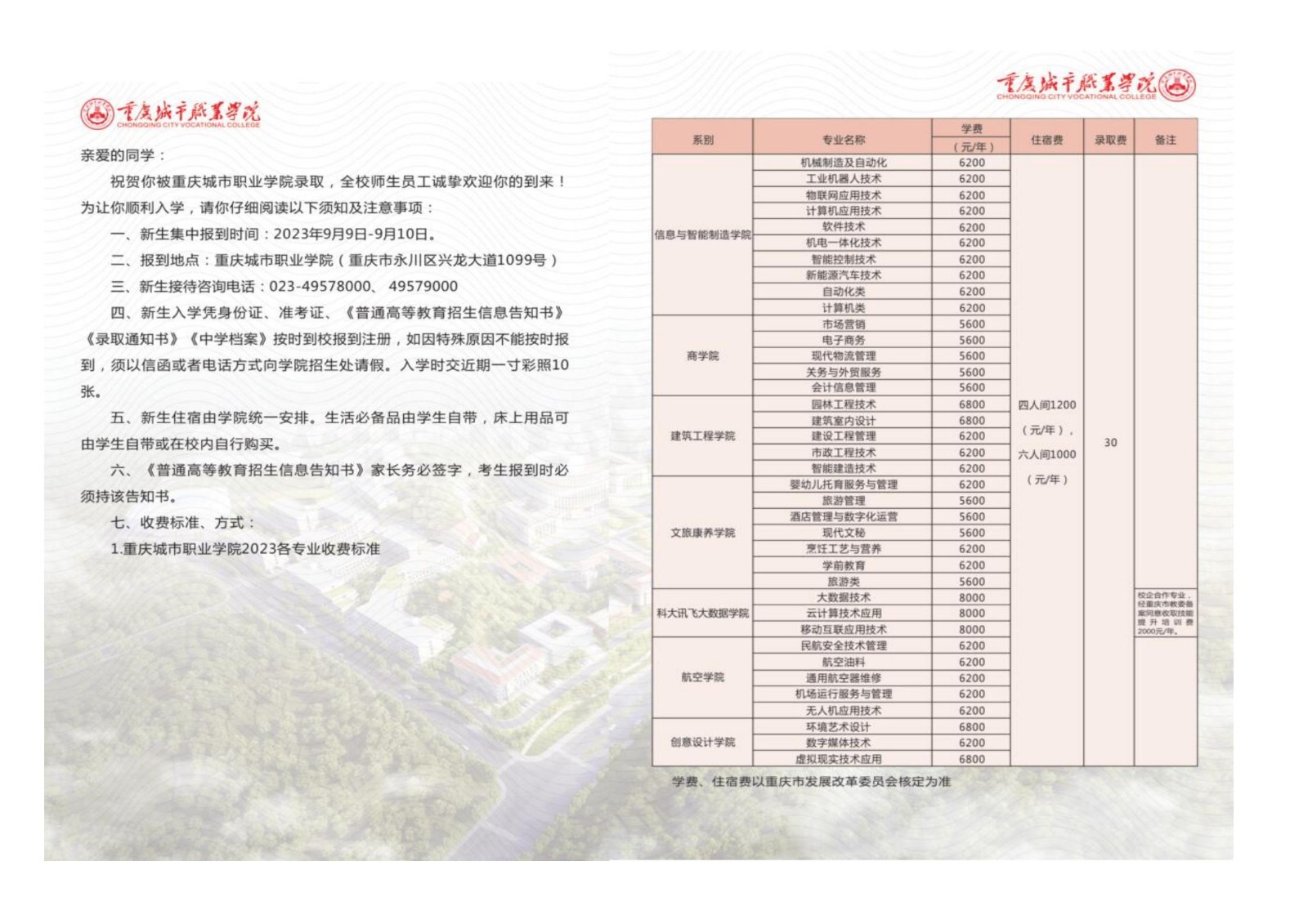 2025年重庆城市职业学院招生章程