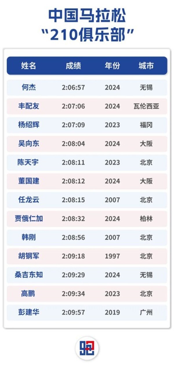 中国十大赛马比赛2025年排行榜前十名榜单出炉 中国十大赛马比赛2025年排行榜前十名榜单出炉