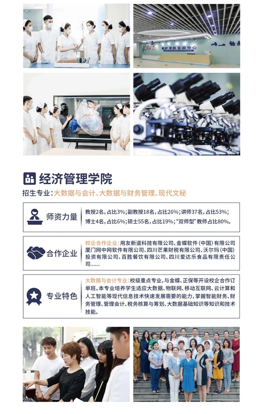 2025年四川华新现代职业学院招生章程