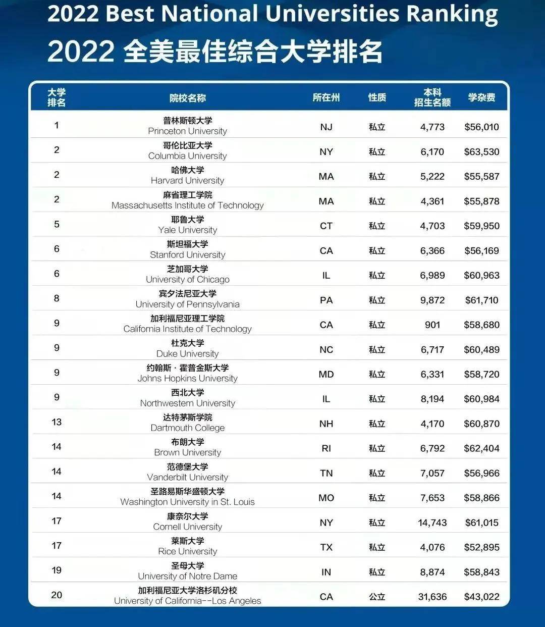 中国十大摇滚乐队2025年排行榜前十名榜单出炉 中国十大摇滚乐队2025年排行榜前十名榜单出炉