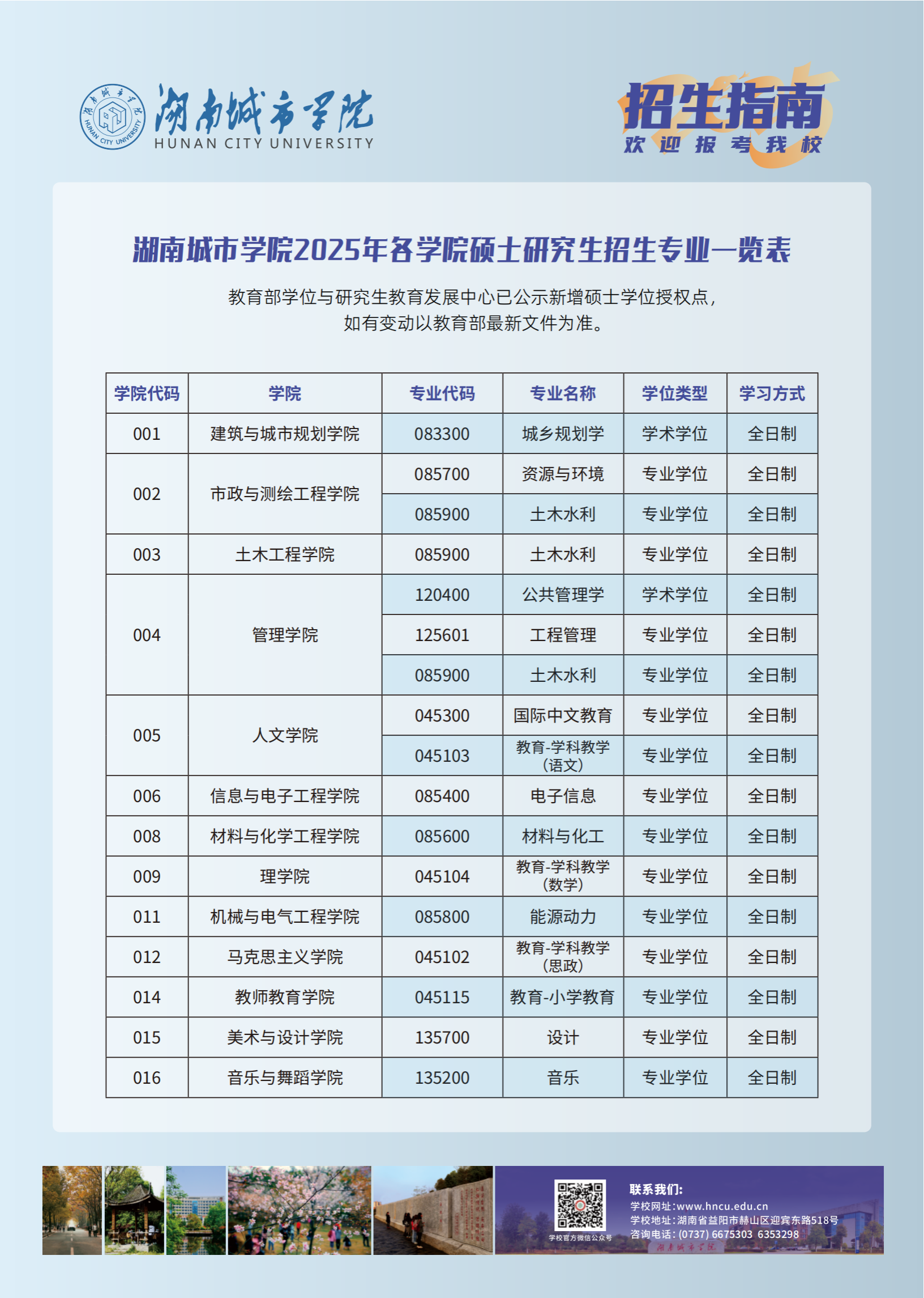 2025年湖南城市学院招生章程