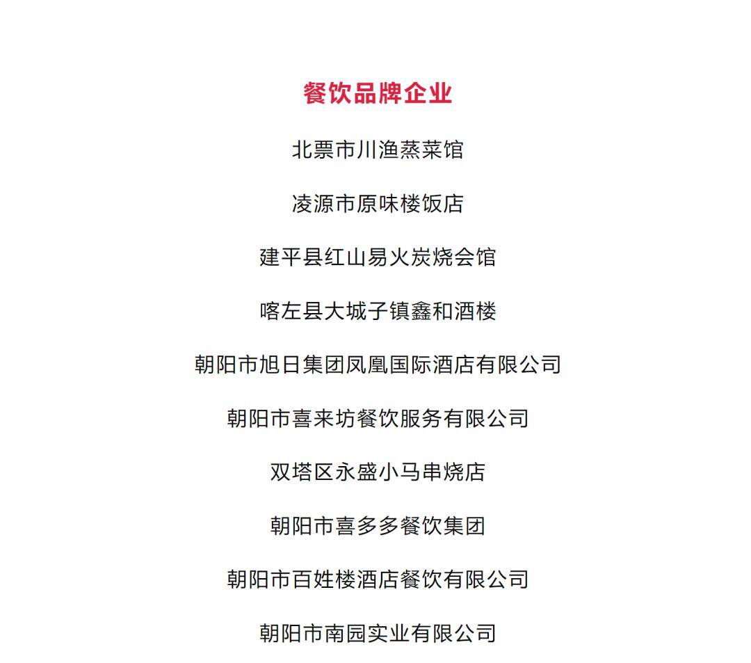 朝阳十大小吃2025年排行榜前十名榜单出炉