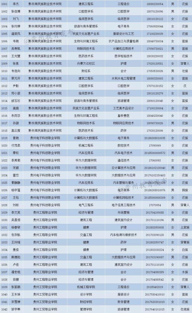 甘肃十大杰出青年2025年排行榜前十名榜单出炉 甘肃十大杰出青年2025年排行榜前十名榜单出炉
