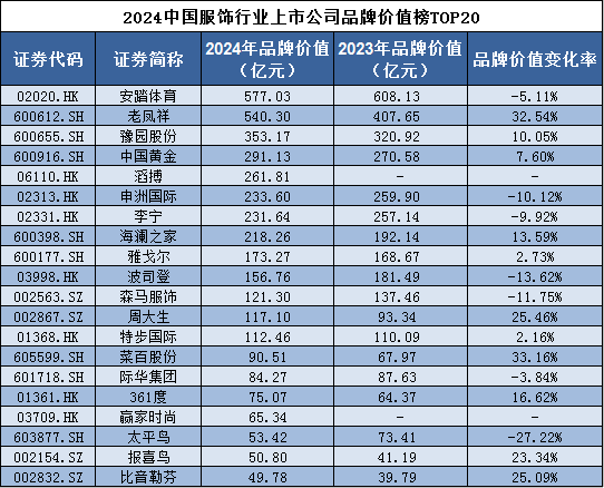 十大最具品牌价值的体育赛事2025年排行榜前十名榜单出炉