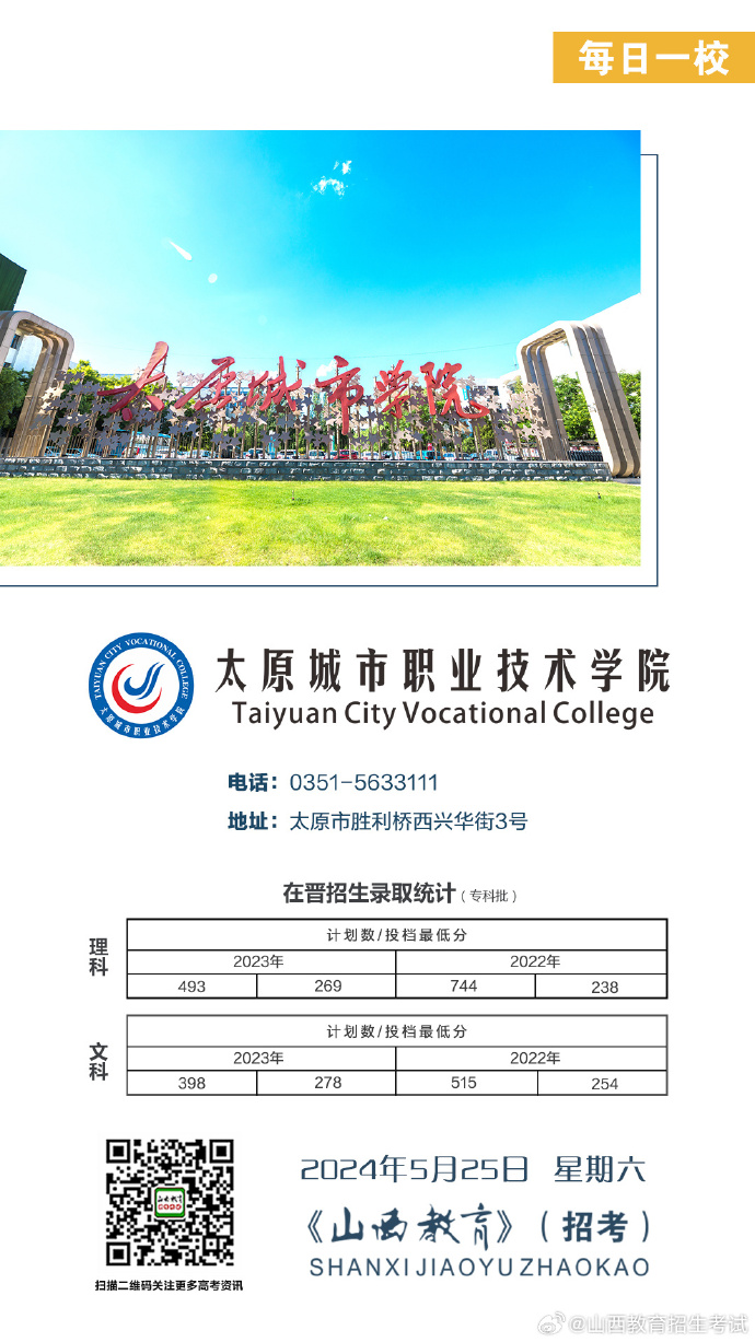 2025年太原城市职业技术学院招生章程