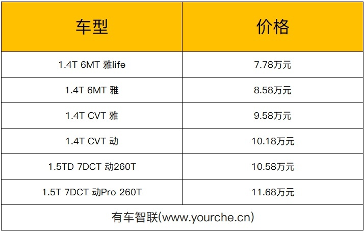 吉利帝豪gs轮毂尺寸参数，帝豪gs轮毂多少钱一个