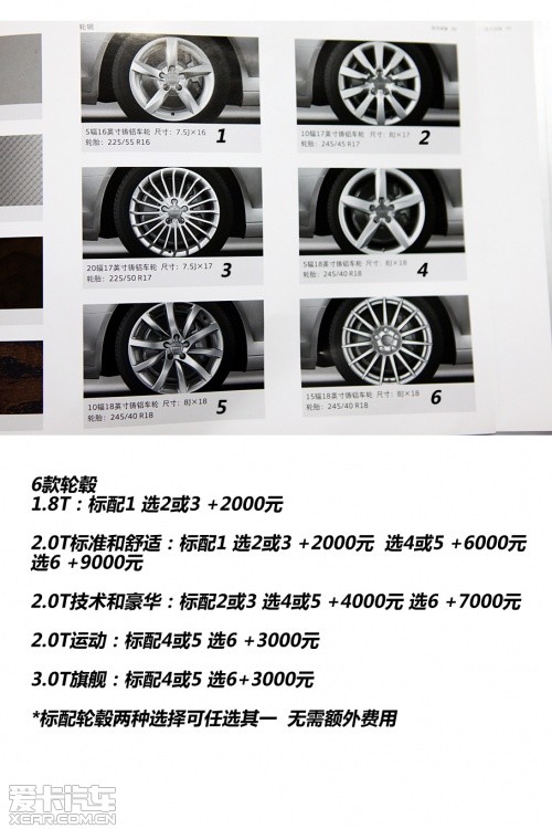 吉利帝豪gs轮毂尺寸参数，帝豪gs轮毂多少钱一个