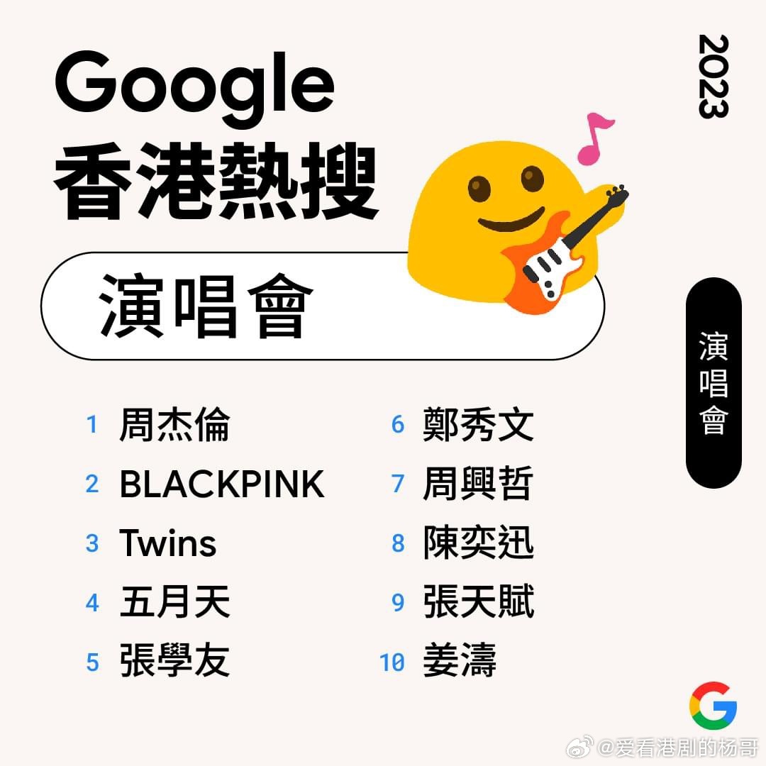 香港十大鬼才音乐人2025年排行榜前十名榜单出炉 香港十大鬼才音乐人2025年排行榜前十名榜单出炉