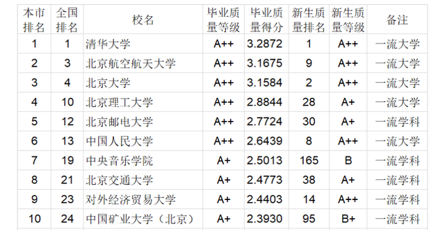 香港十大鬼才音乐人2025年排行榜前十名榜单出炉 香港十大鬼才音乐人2025年排行榜前十名榜单出炉
