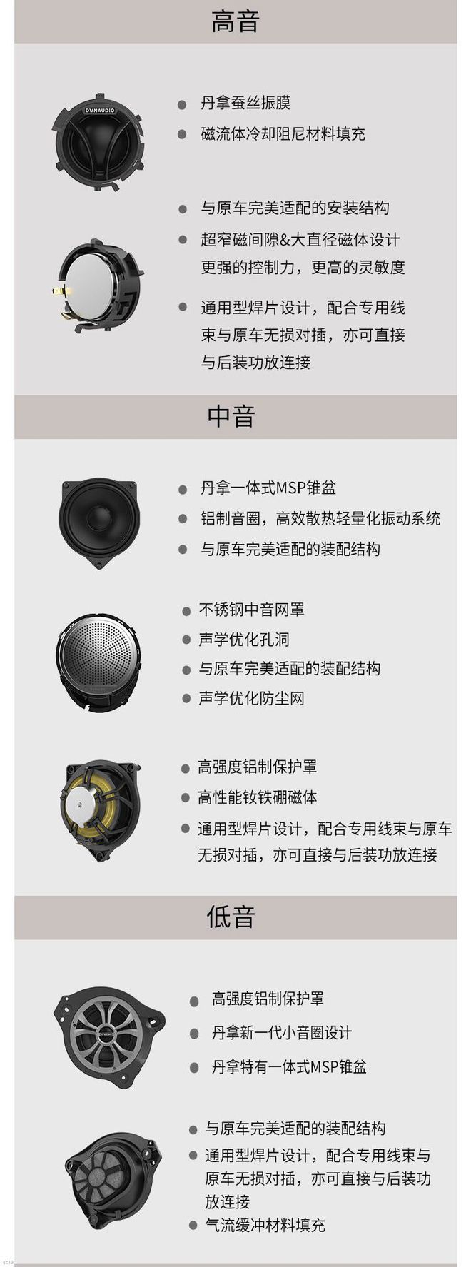 奔驰glc音响改装费用，奔驰glc音响改装方案
