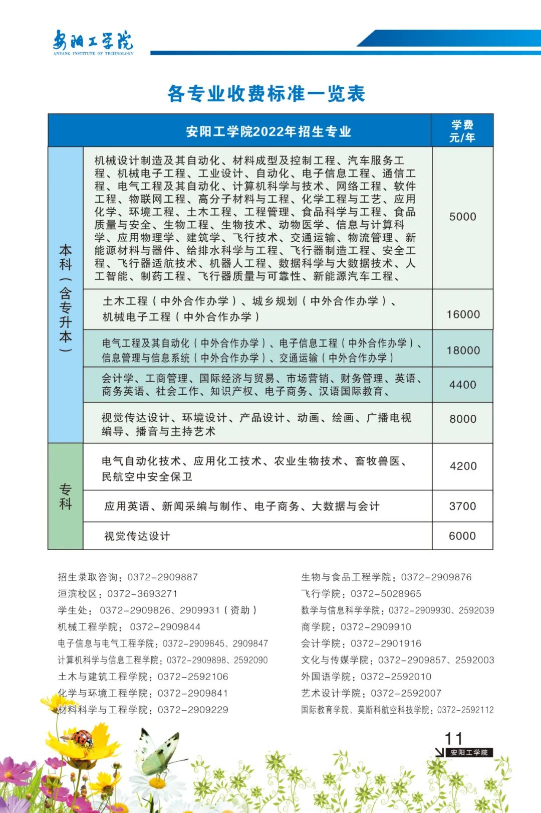 2025年安阳工学院招生章程