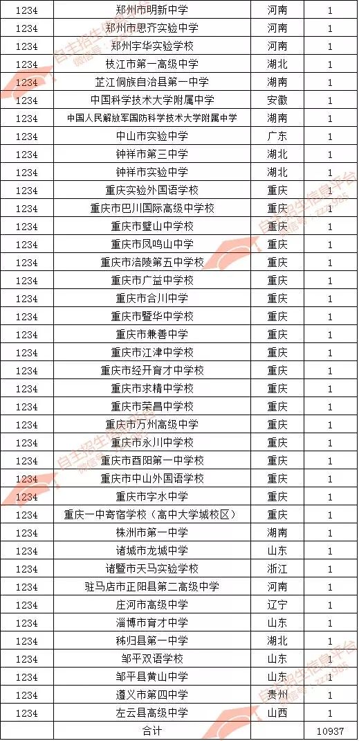 辽宁十大高中2025年排行榜前十名榜单出炉