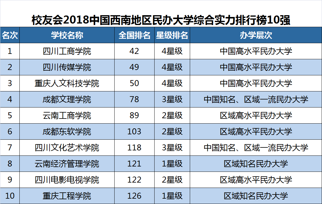 甘肃十大适合露营的地方2025年排行榜前十名榜单出炉