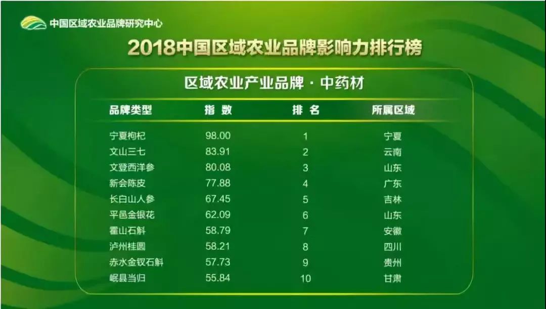 甘肃十大适合露营的地方2025年排行榜前十名榜单出炉