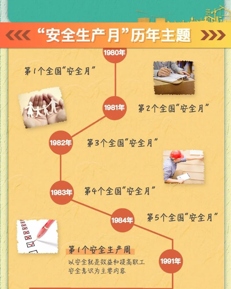 2025年长春信息技术职业学院招生章程