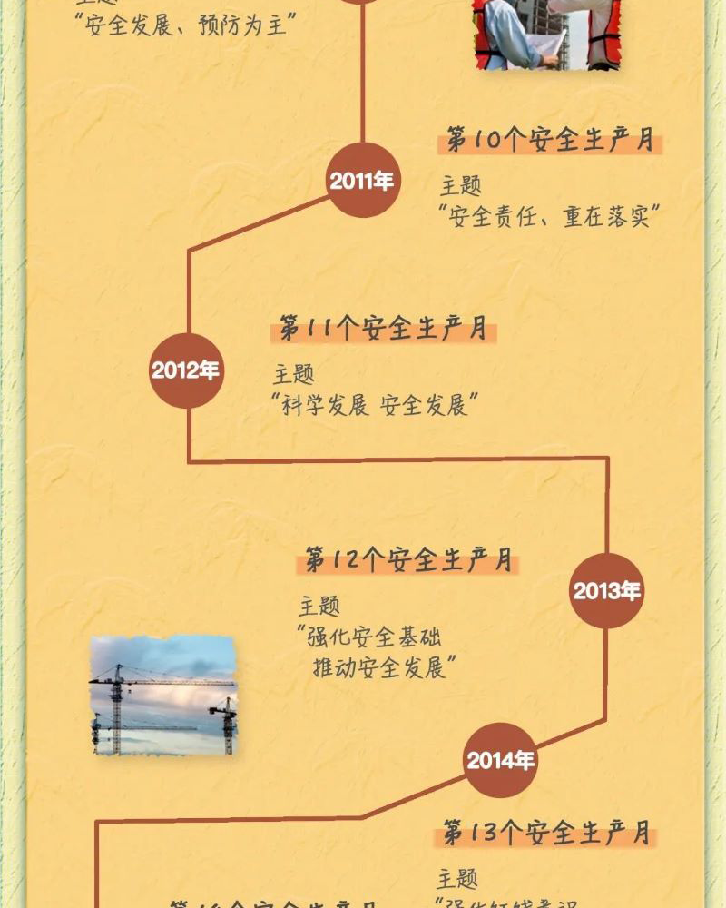 2025年长春信息技术职业学院招生章程