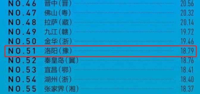 武汉十大网红景点2025年排行榜前十名榜单出炉 武汉十大网红景点2025年排行榜前十名榜单出炉