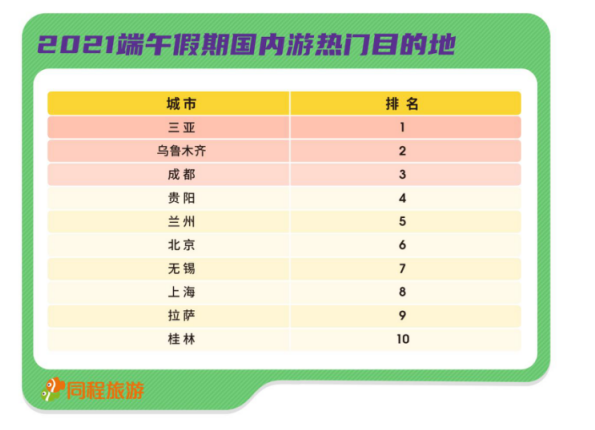 苏州十大红色旅游景点2025年排行榜前十名榜单出炉