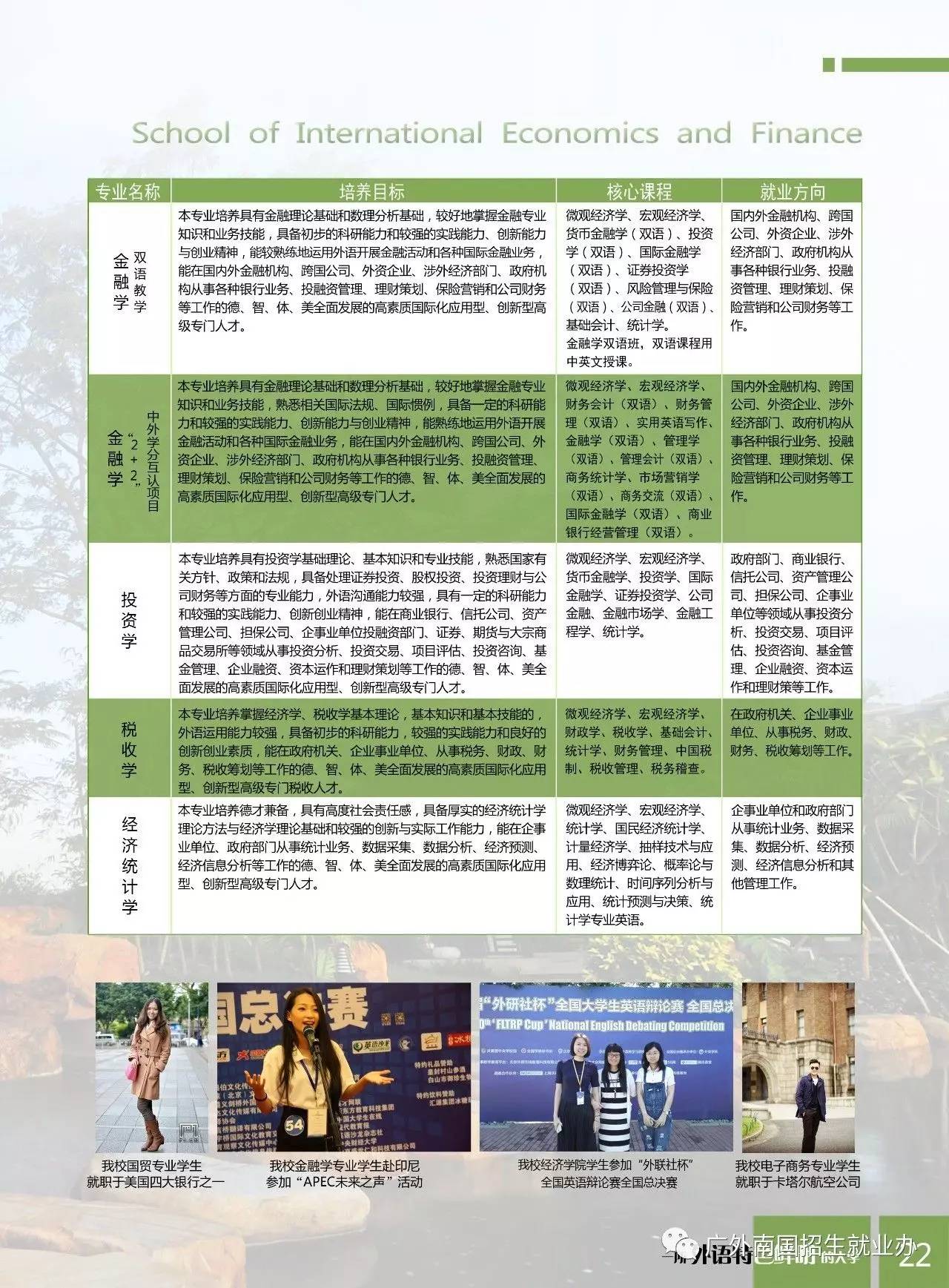 2025年广东外语外贸大学招生章程