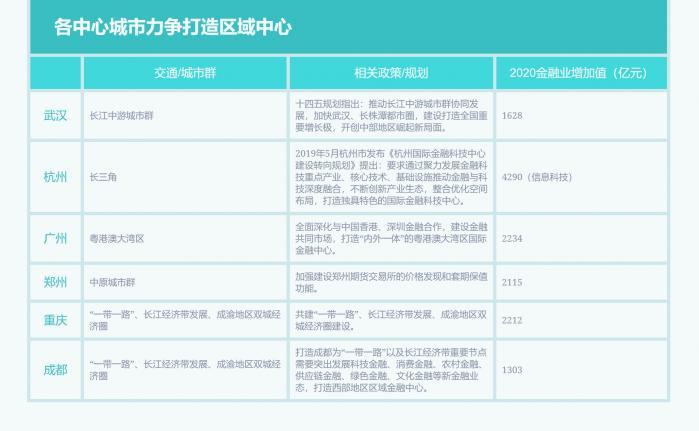 2025年武汉学院招生章程