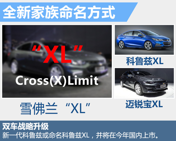雪佛兰科鲁兹动力不足怎么办，科鲁兹怎么提升动力