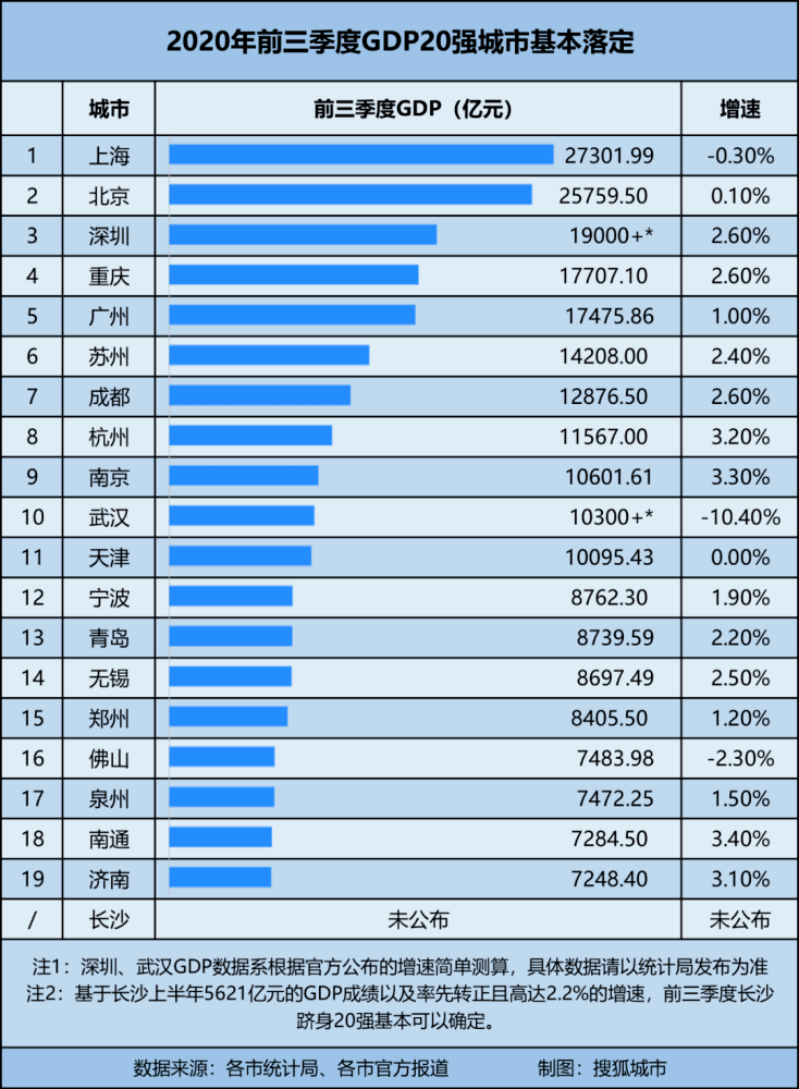 南京十大爬山好去处2025年排行榜前十名榜单出炉 南京十大爬山好去处2025年排行榜前十名榜单出炉