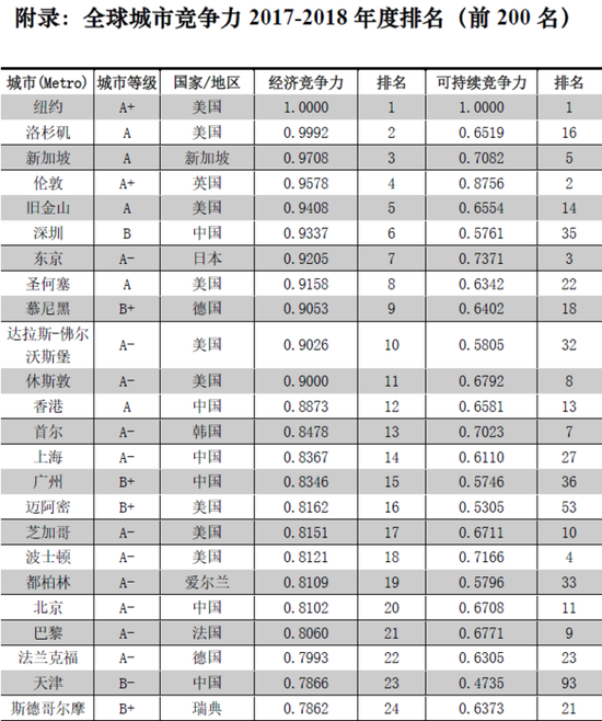 珠海十大城市公园2025年排行榜前十名榜单出炉 珠海十大城市公园2025年排行榜前十名榜单出炉