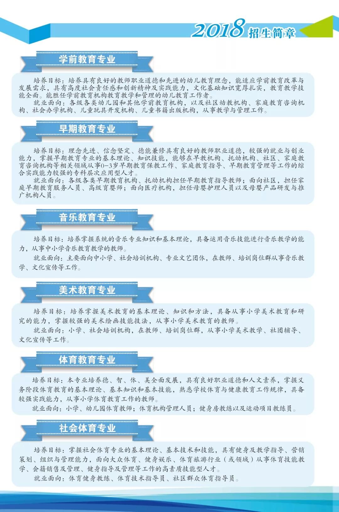 2025年株洲师范高等专科学校招生章程