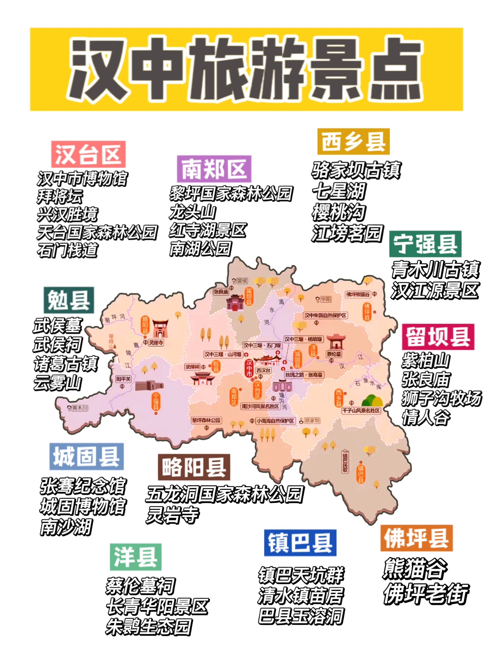 汉中十大最美景点2025年排行榜前十名榜单出炉 汉中十大最美景点2025年排行榜前十名榜单出炉