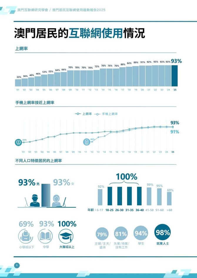 澳门适合露营的地方2025年排行榜前十名榜单出炉 澳门适合露营的地方2025年排行榜前十名榜单出炉