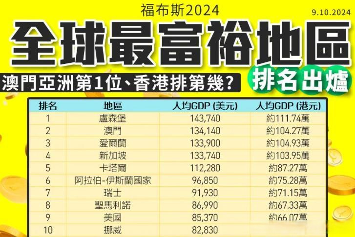 澳门适合露营的地方2025年排行榜前十名榜单出炉