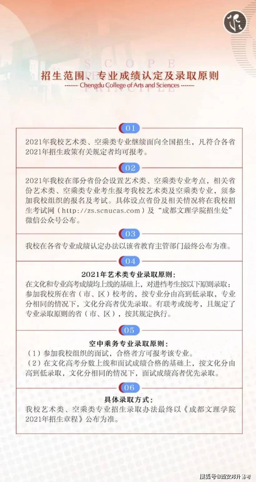 2025年成都文理学院招生章程