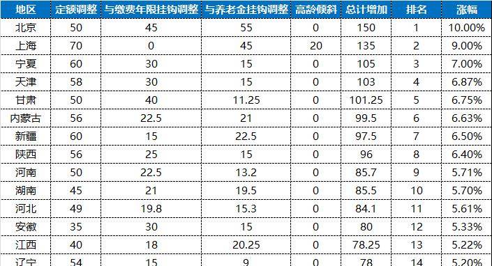 上海市十大初中2025年排行榜前十名榜单出炉 上海市十大初中2025年排行榜前十名榜单出炉