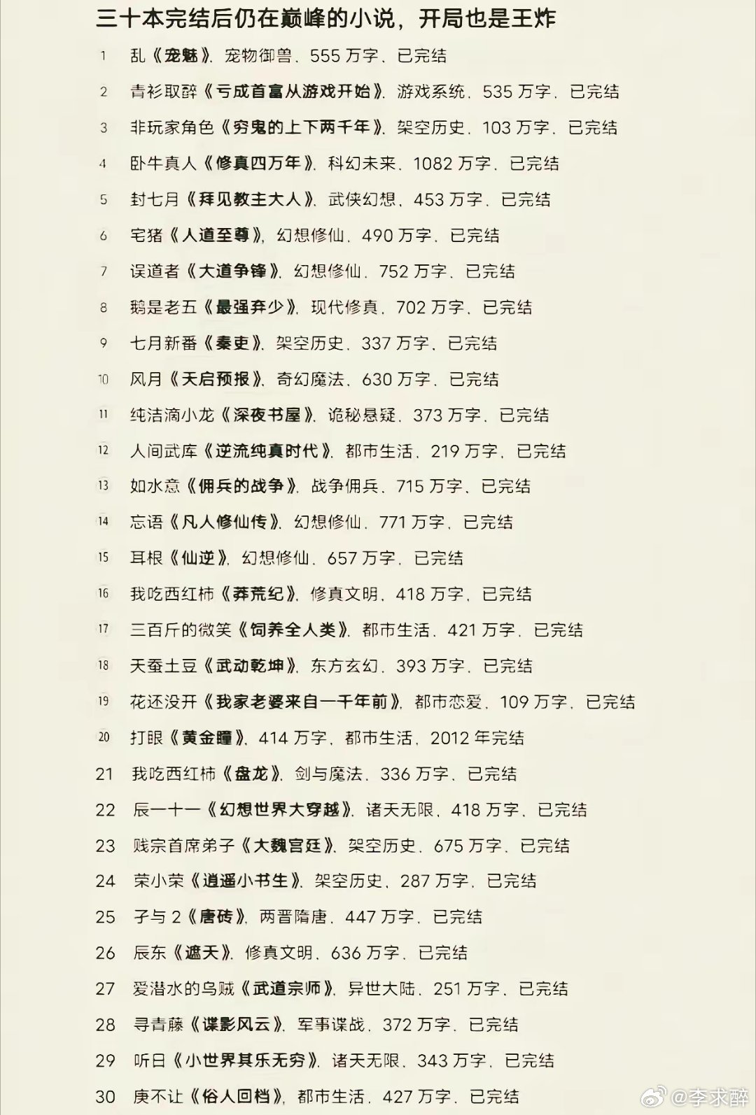 十大公认穿越小说巅峰神作2025年排行榜前十名榜单出炉 十大公认穿越小说巅峰神作2025年排行榜前十名榜单出炉