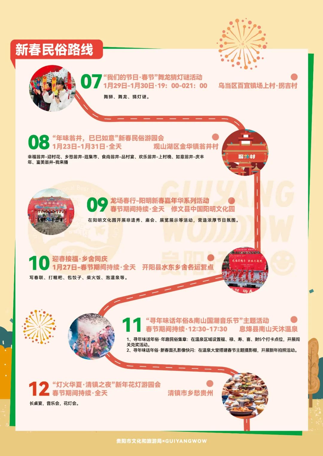 贵阳春节旅游十大好玩景点2025年排行榜前十名榜单出炉